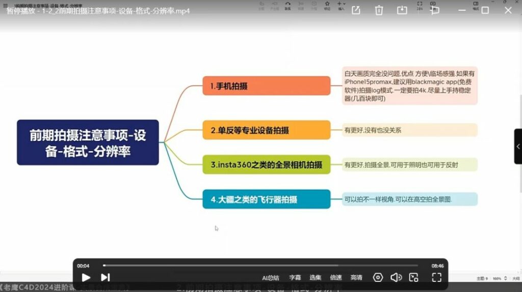 老鹰C4D实景合成宝典超级进阶教程2024年